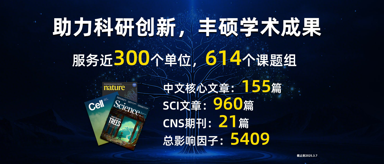 主力科研創(chuàng)新，豐碩學(xué)術(shù)成果